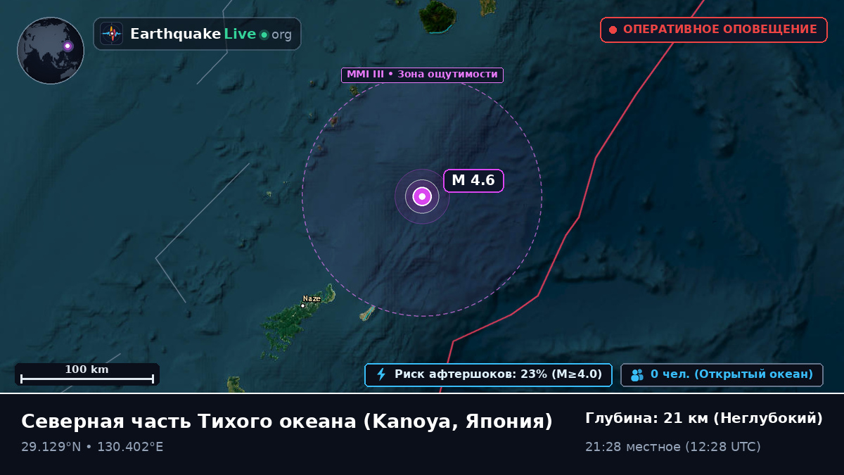 Северная часть Тихого океана (Япония)