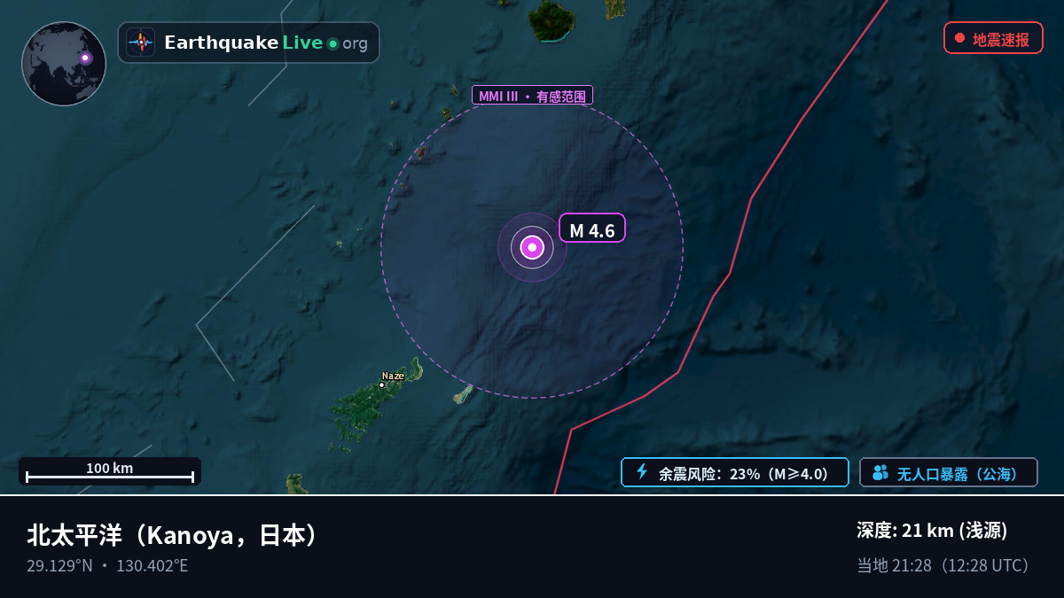 北太平洋 (日本)