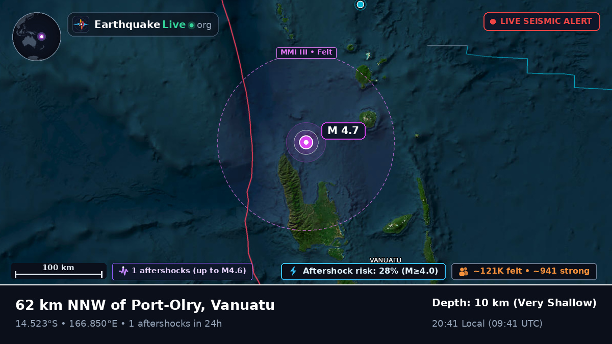 Off the coast of Luganville, Vanuatu