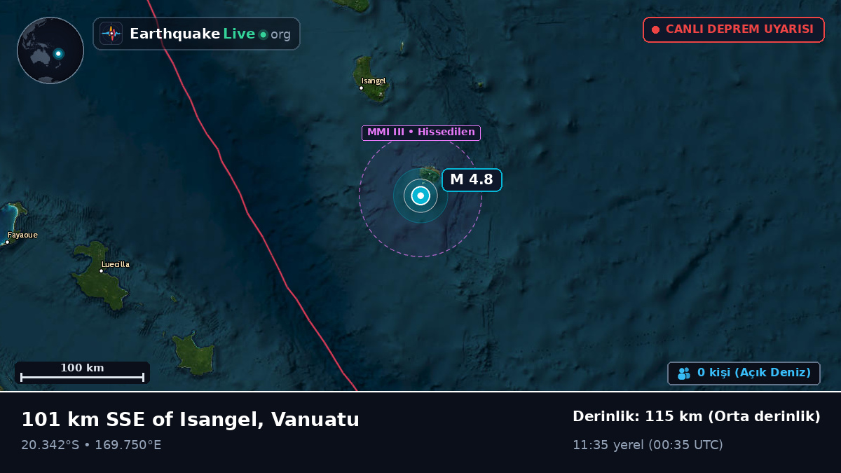 Güney Pasifik Okyanusu (Vanuatu)