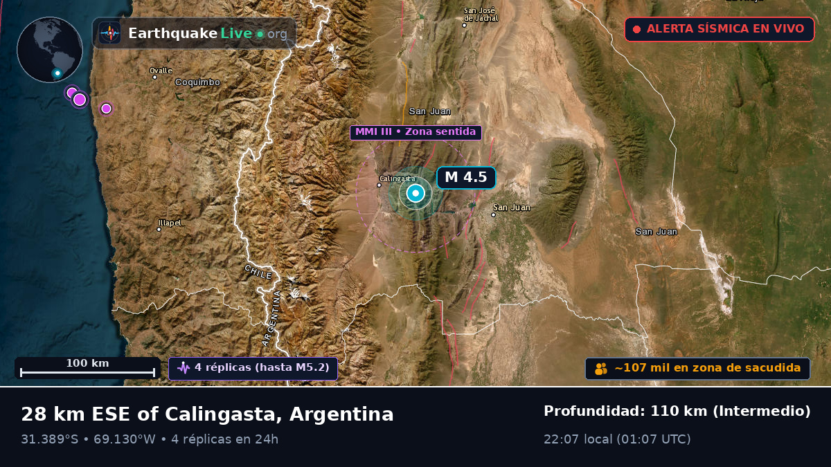San Juan, Argentina