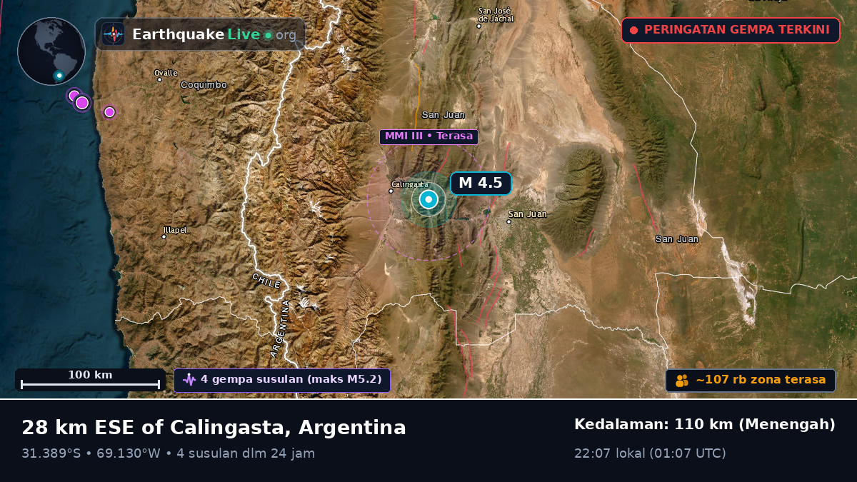 San Juan, Argentina