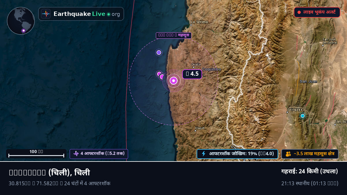 Coquimbo, चिली