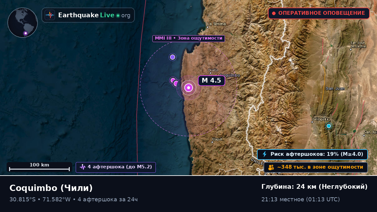 Coquimbo, Чили