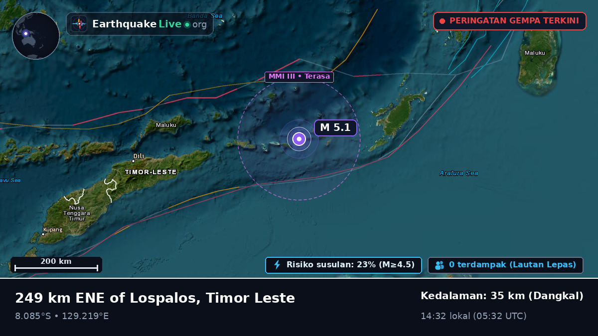 Samudra Hindia (Timor Leste)