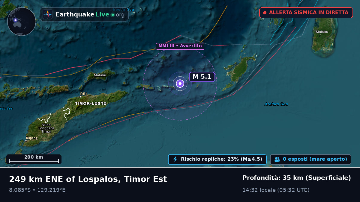 Oceano Indiano (Timor Est)
