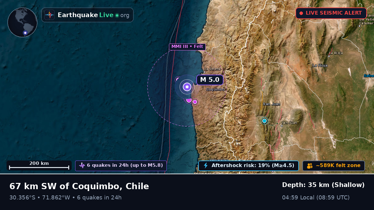 Off the coast of Coquimbo, Chile