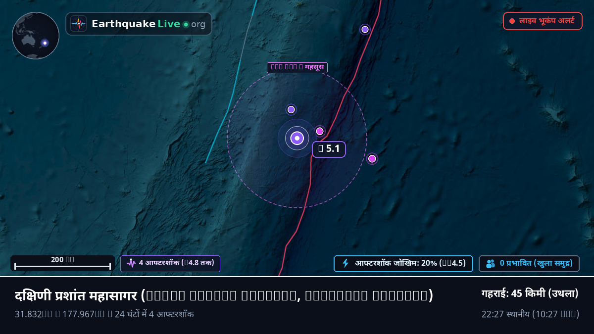 दक्षिणी प्रशांत महासागर (Kermadec Islands)