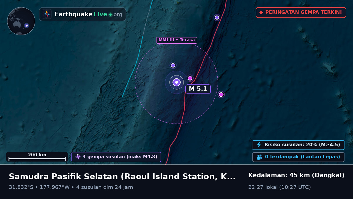 Samudra Pasifik Selatan (Kermadec Islands)