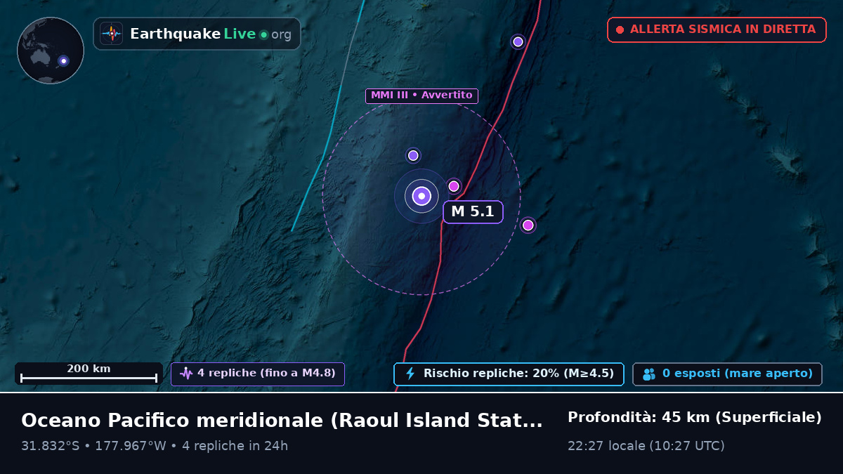 Oceano Pacifico meridionale (Kermadec Islands)