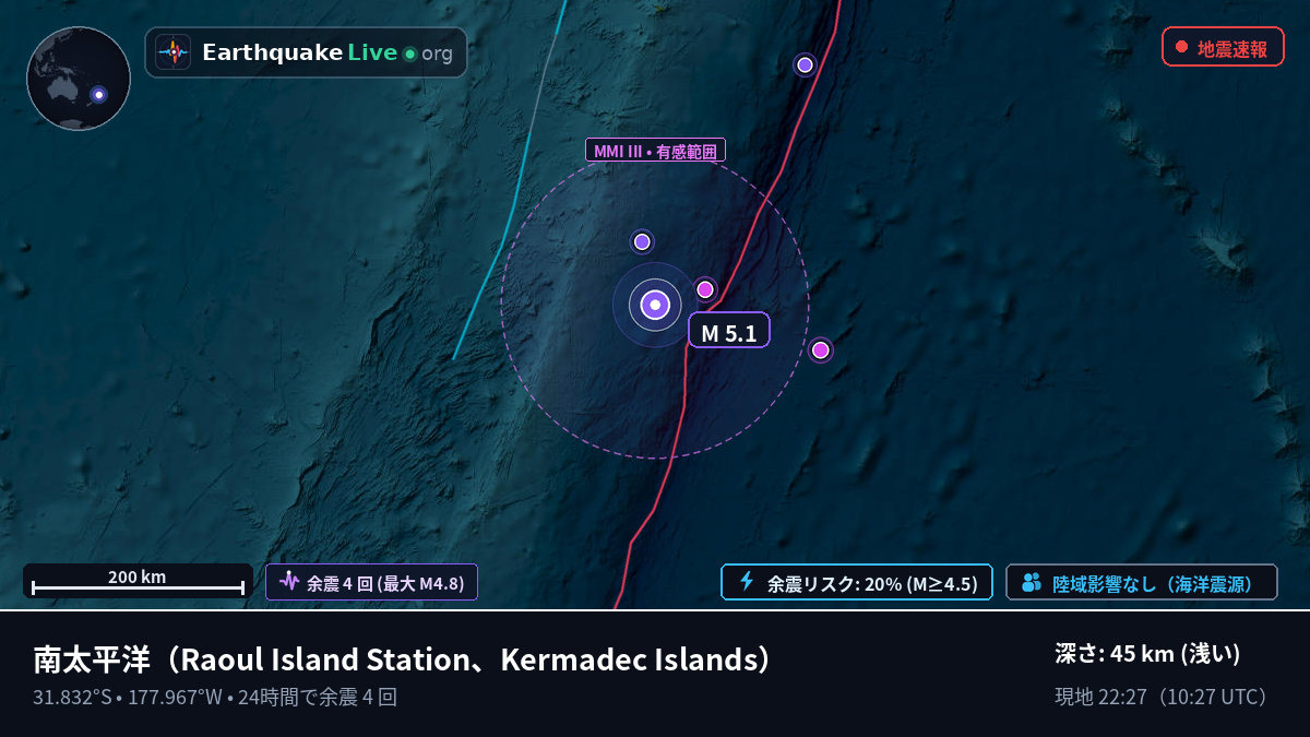南太平洋 (Kermadec Islands)