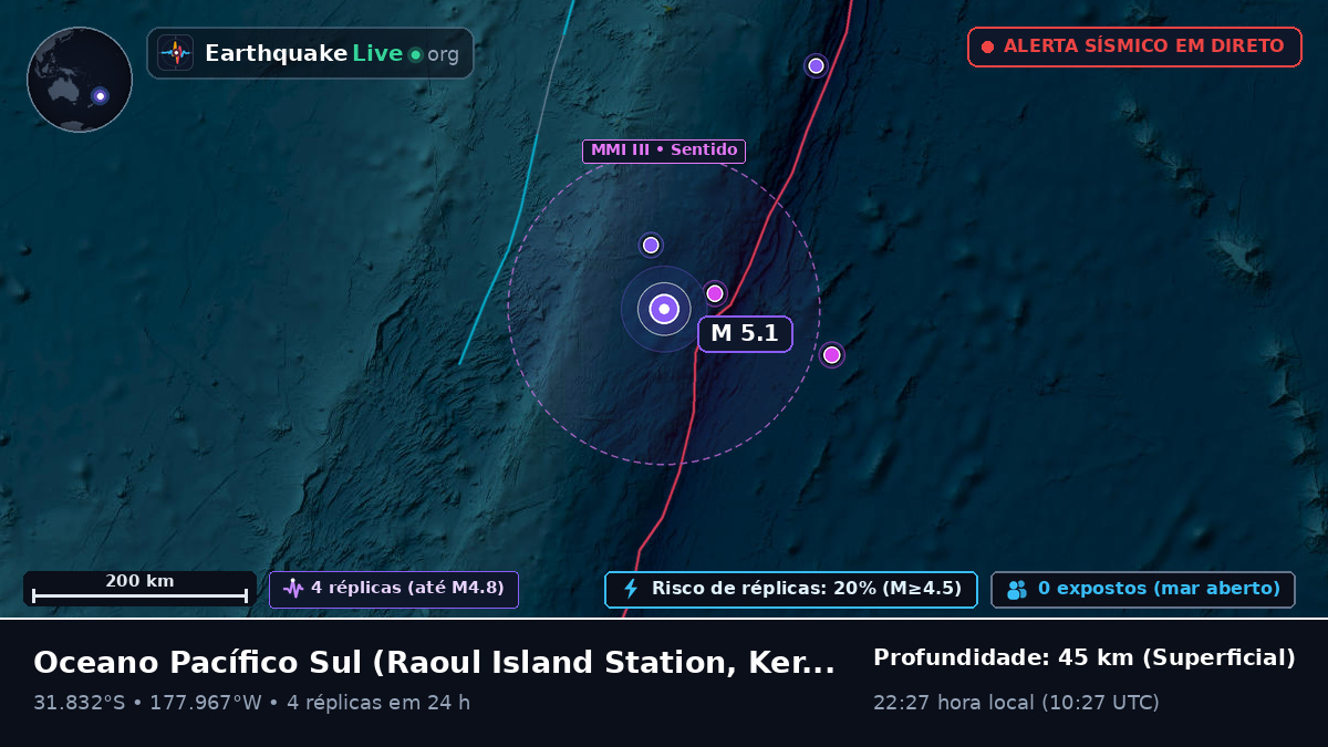 Oceano Pacífico Sul (Kermadec Islands)