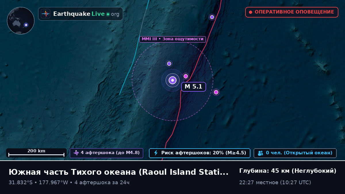 Южная часть Тихого океана (Kermadec Islands)