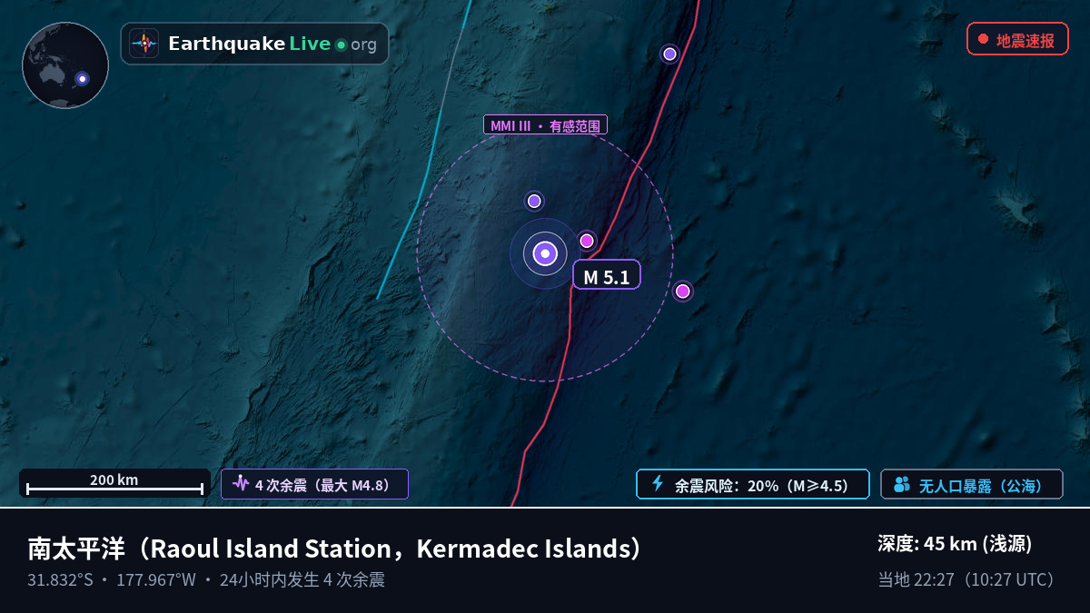 南太平洋 (Kermadec Islands)