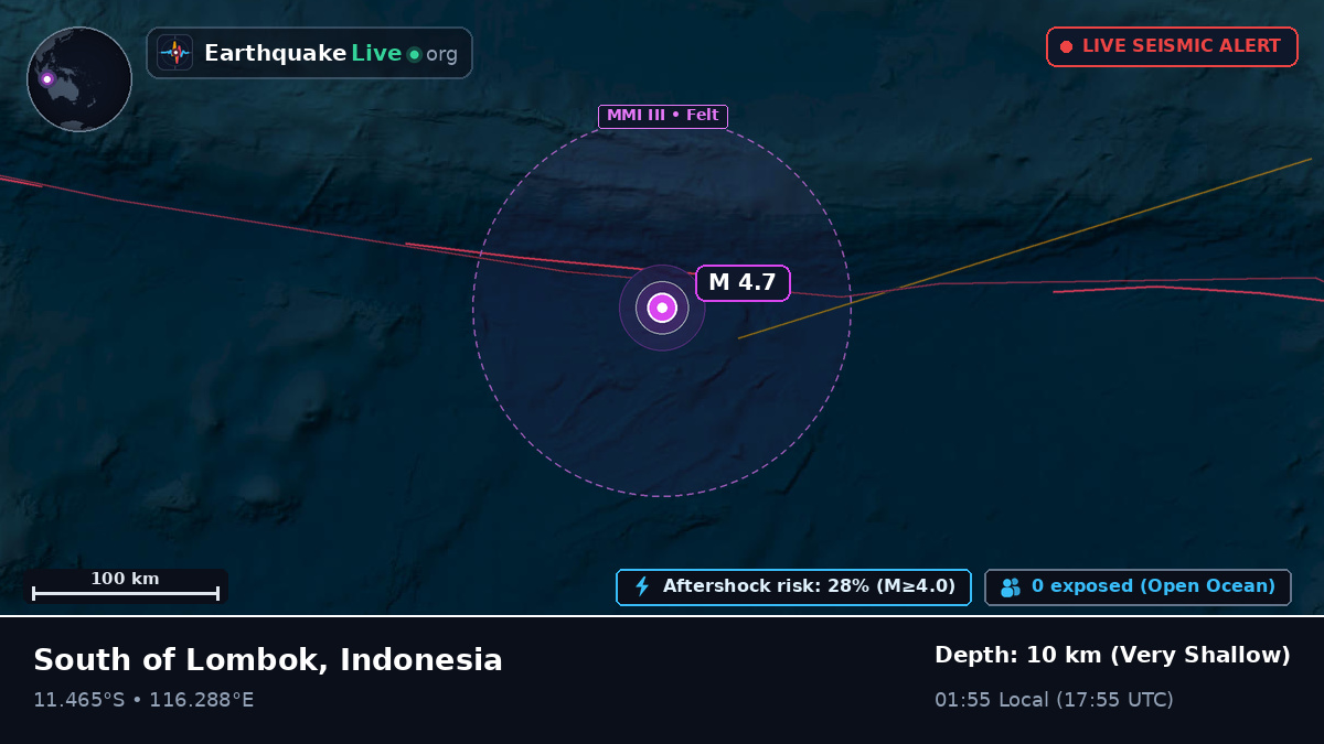 Indian Ocean (Indonesia)