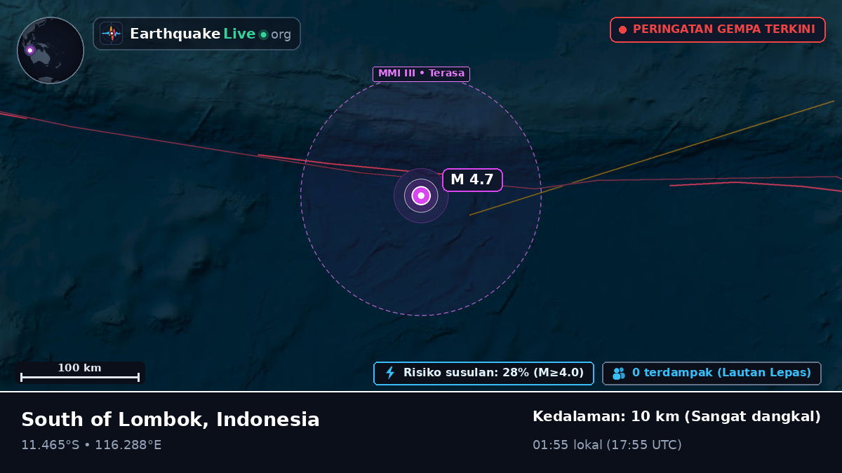 Samudra Hindia (Indonesia)