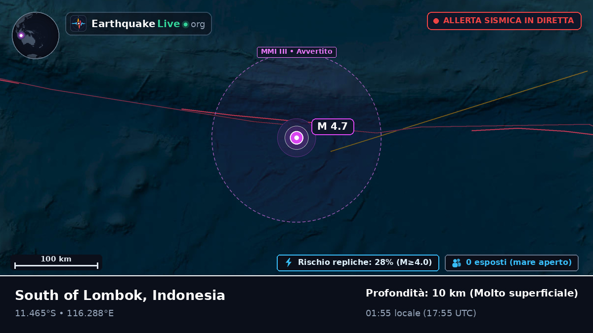 Oceano Indiano (Indonesia)