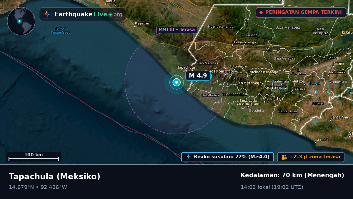 Tapachula, Chiapas, Meksiko