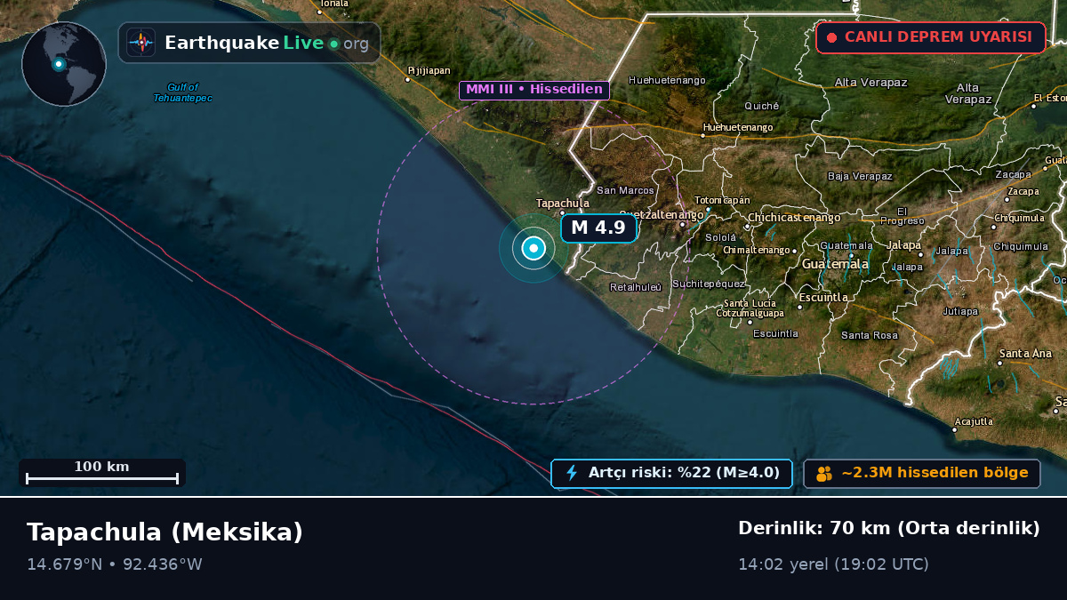 Tapachula, Chiapas, Meksika