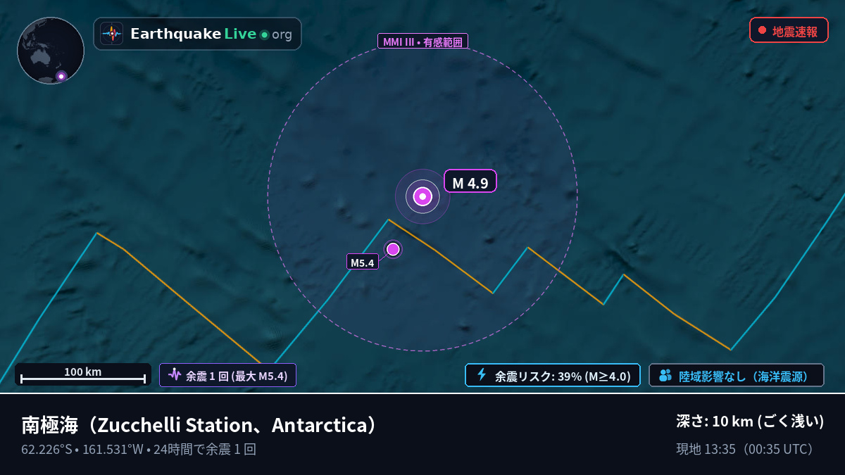南極海 (Antarctica)