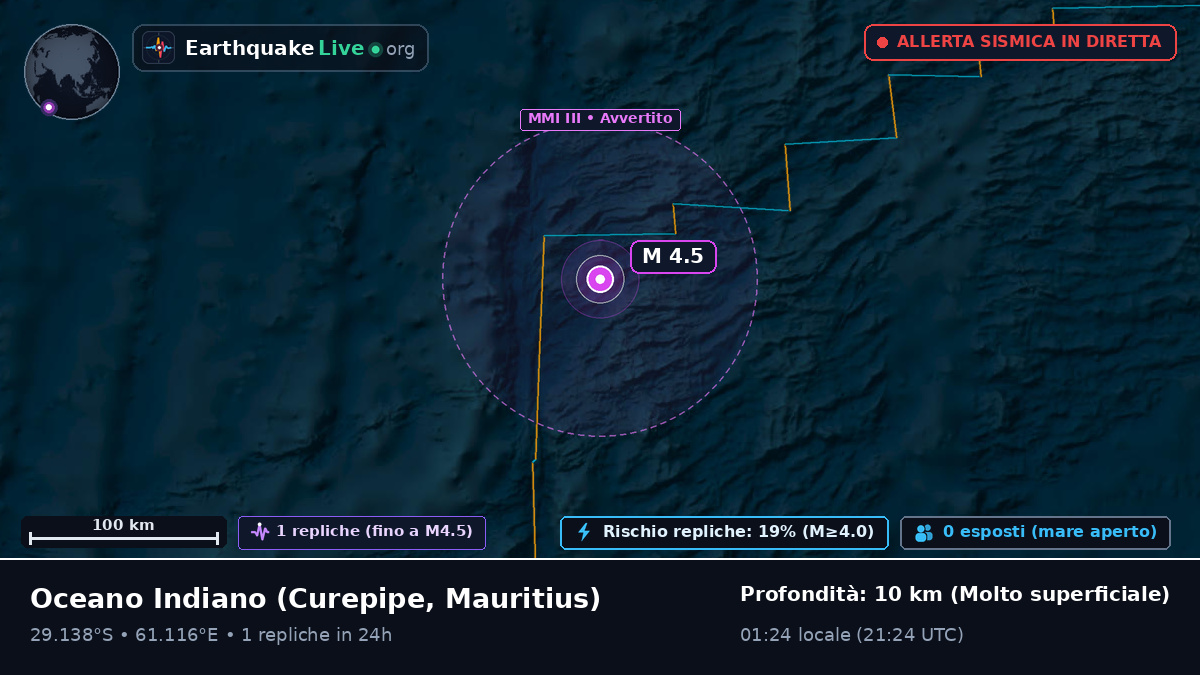 Oceano Indiano (Mauritius)