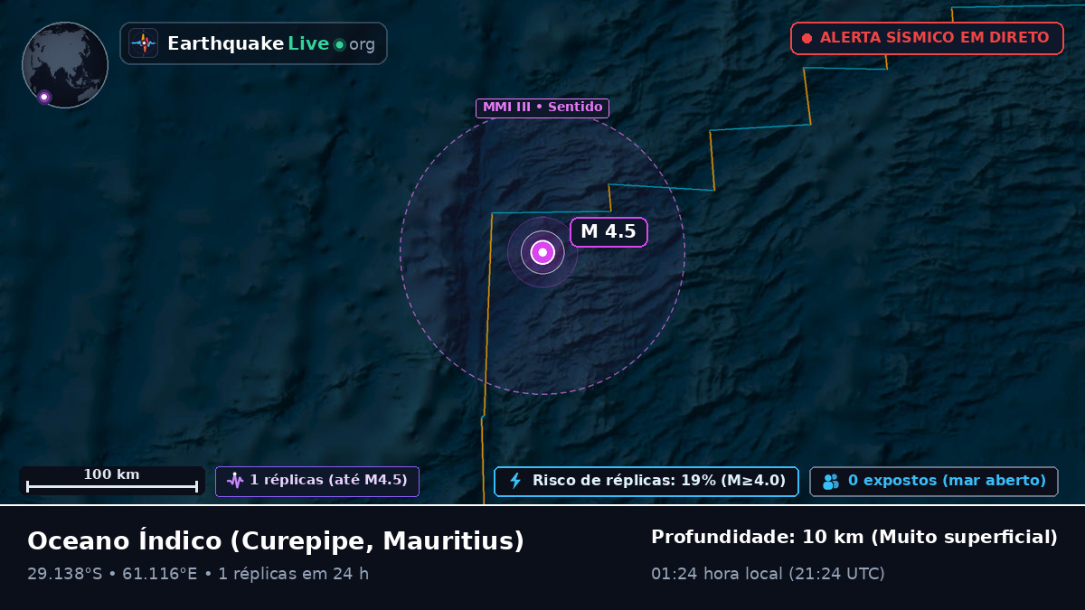 Oceano Índico (Mauritius)
