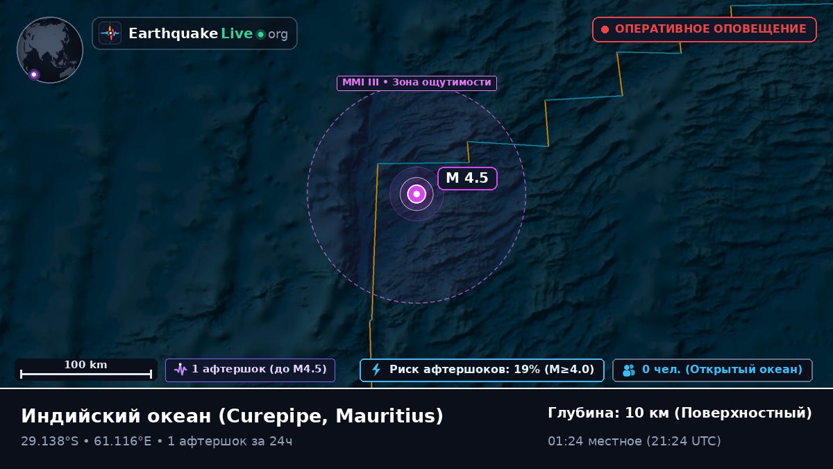 Индийский океан (Mauritius)