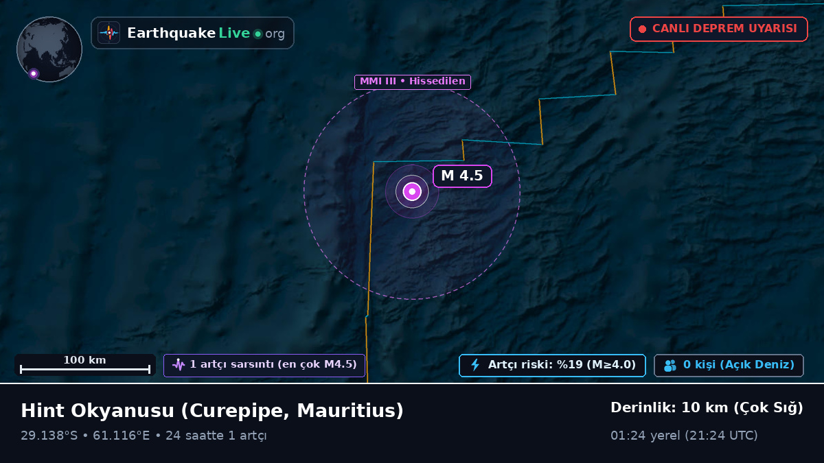 Hint Okyanusu (Mauritius)