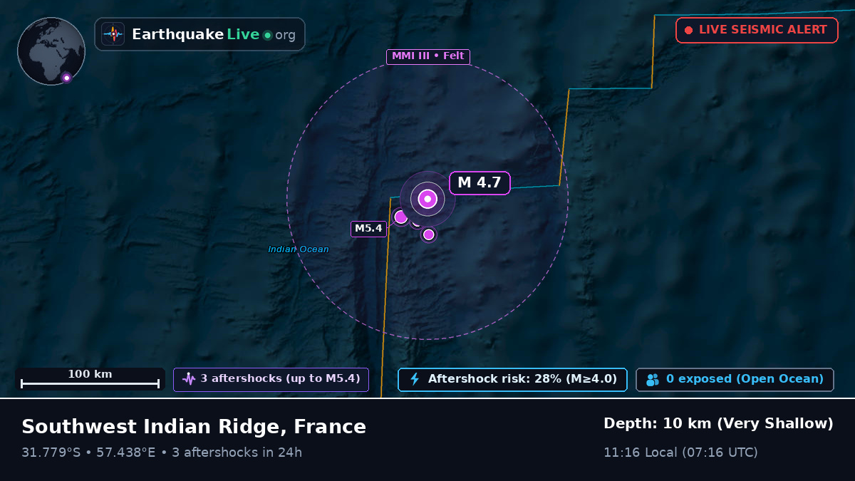 Indian Ocean (France)