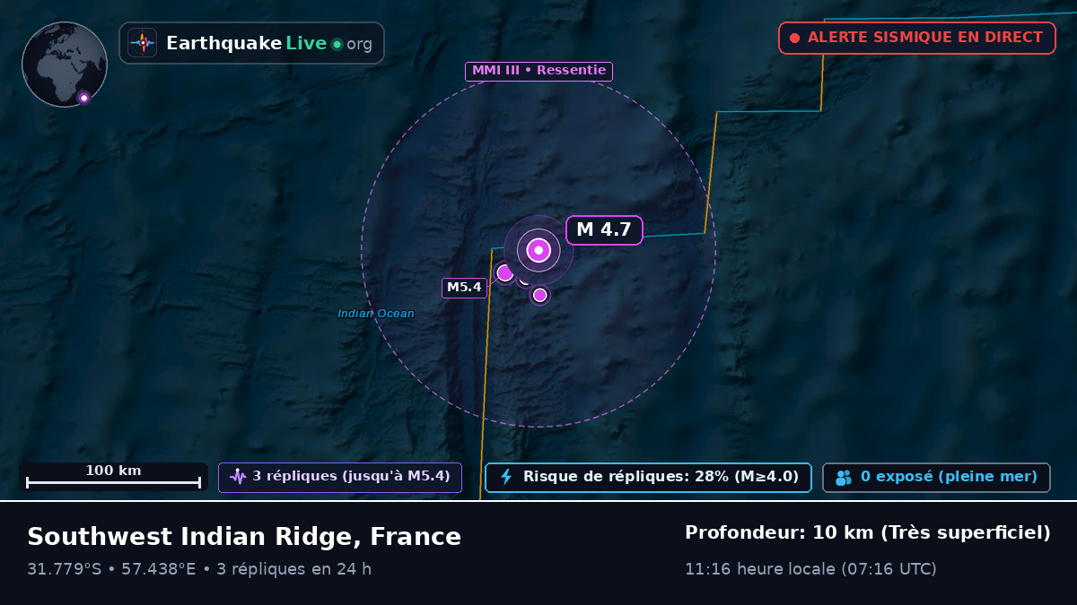 Océan Indien (France)
