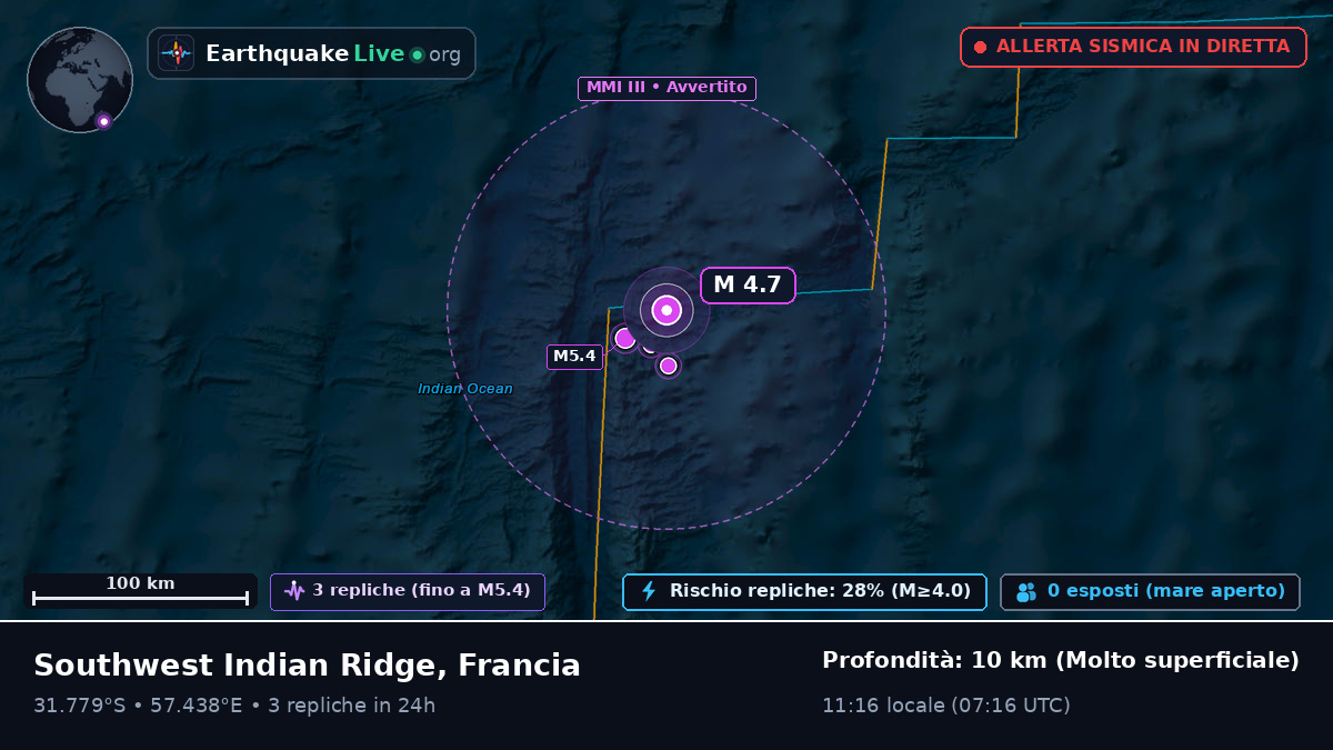 Oceano Indiano (Francia)