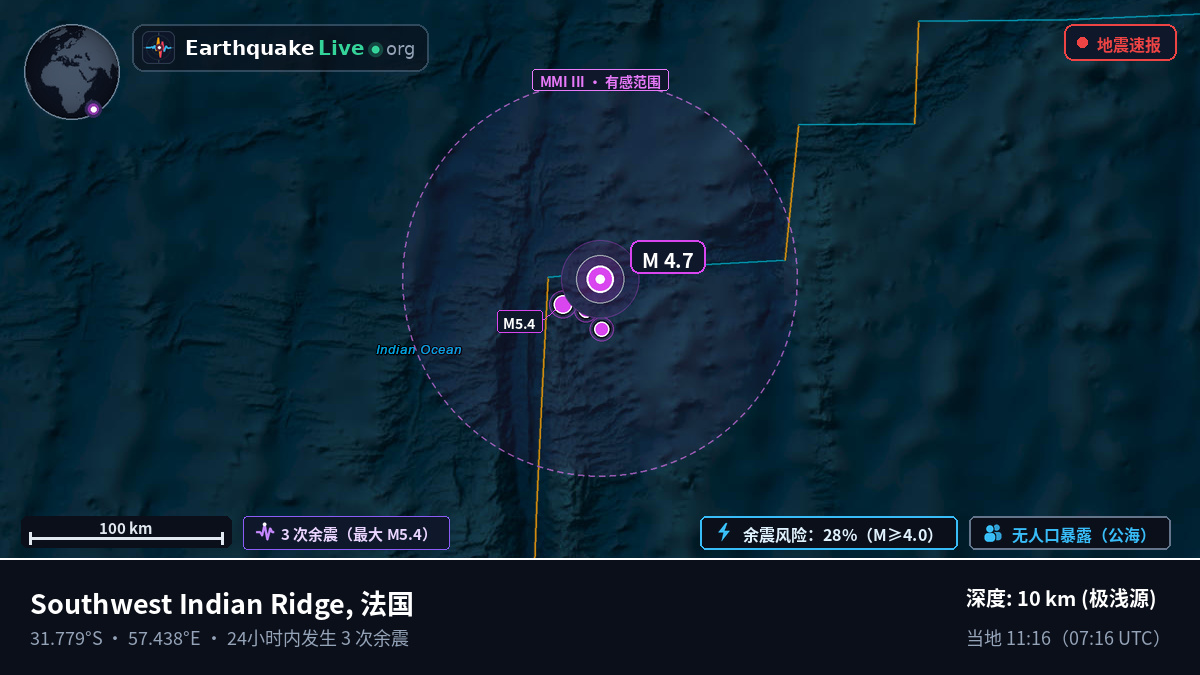 印度洋 (法国)
