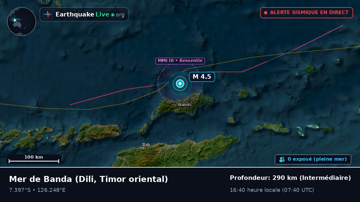 Mer de Banda (Timor oriental)