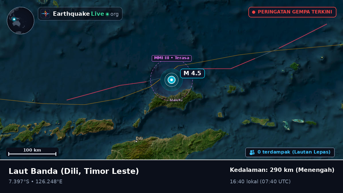 Laut Banda (Timor Leste)