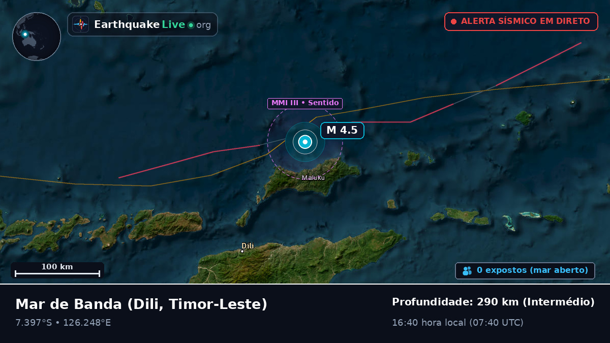 Mar de Banda (Timor-Leste)
