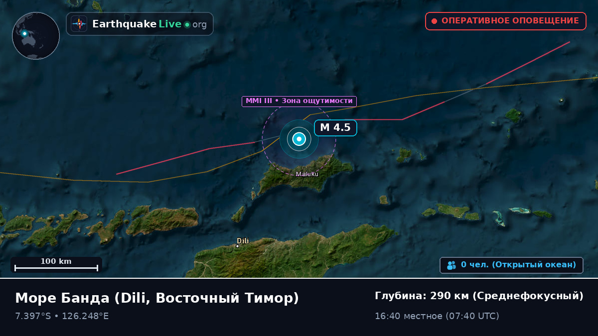 Море Банда (Восточный Тимор)
