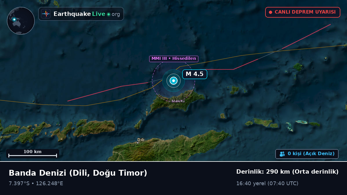 Banda Denizi (Doğu Timor)