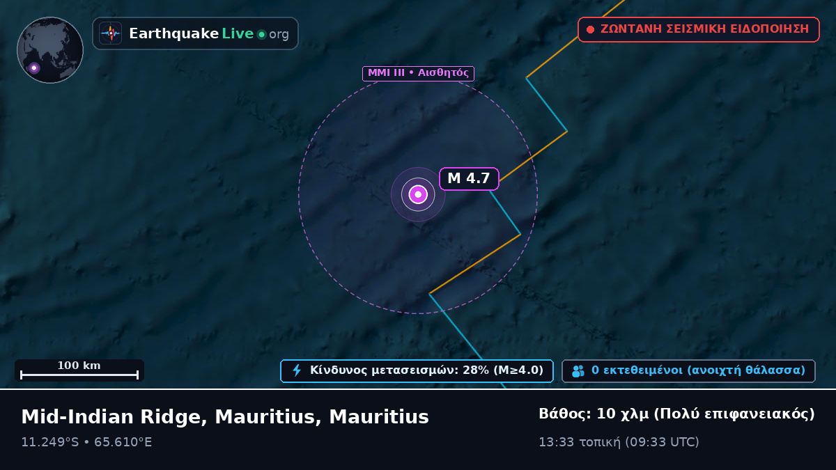 Ινδικός Ωκεανός (Mauritius)