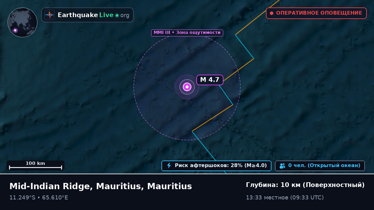 Индийский океан (Mauritius)