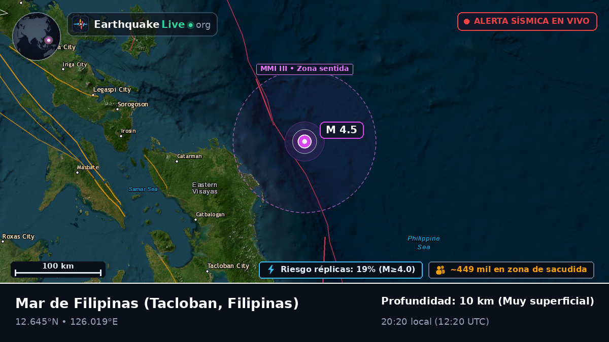 Mar de Filipinas (Filipinas)