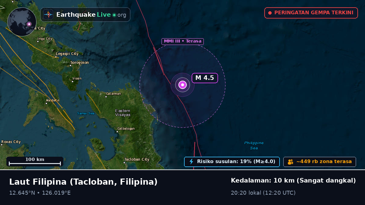 Laut Filipina (Filipina)