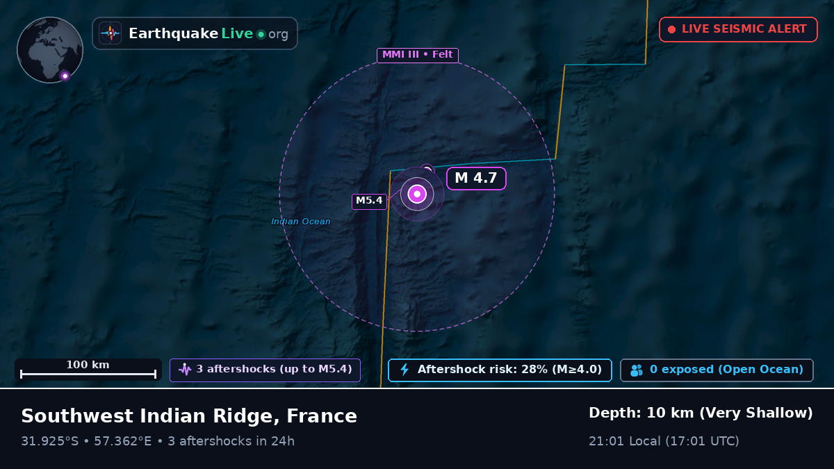 Indian Ocean (France)
