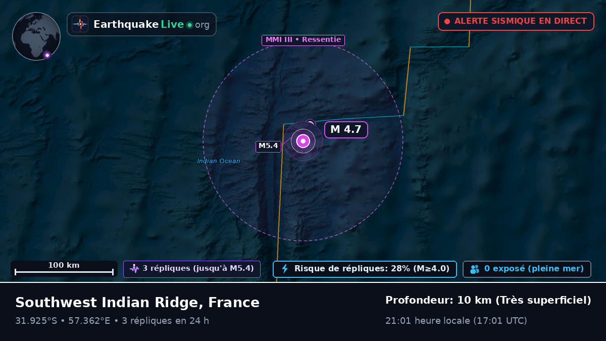 Océan Indien (France)