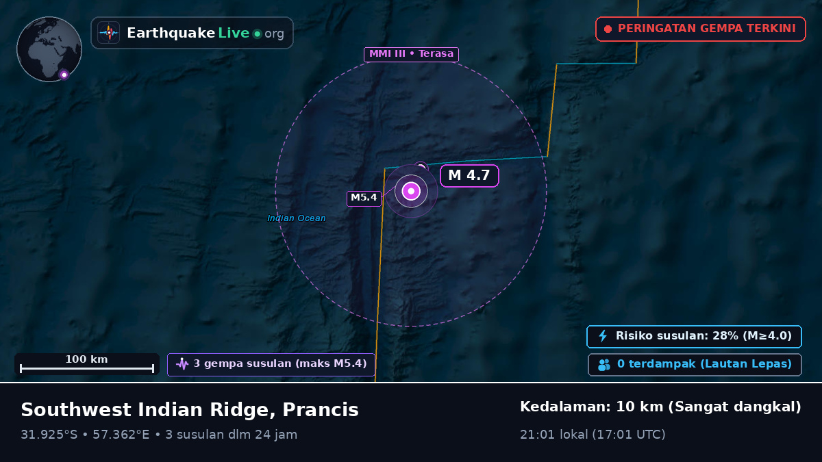 Samudra Hindia (Prancis)