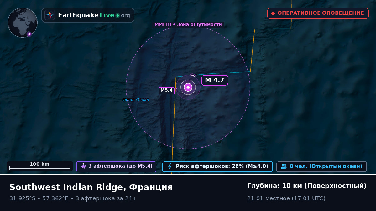 Индийский океан (Франция)