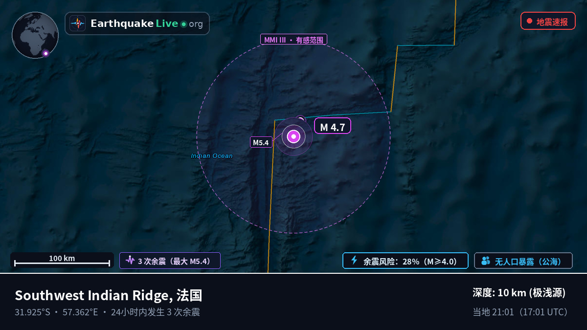 印度洋 (法国)
