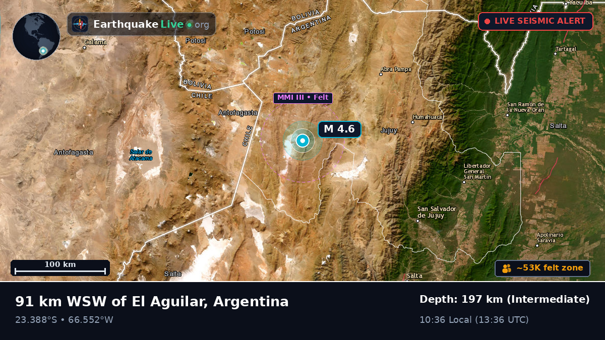 Salta, Argentina