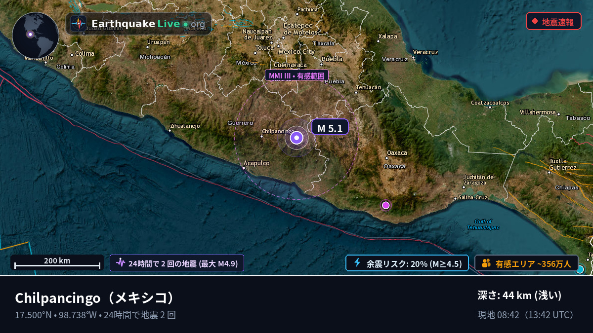 Guerrero, メキシコ