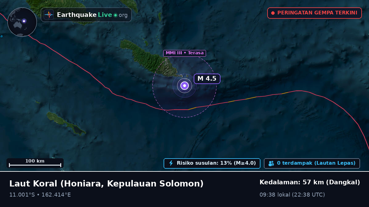 Laut Koral (Kepulauan Solomon)