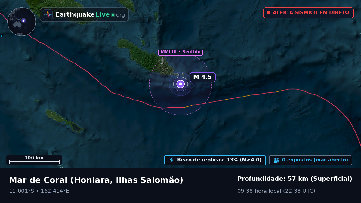 Mar de Coral (Ilhas Salomão)